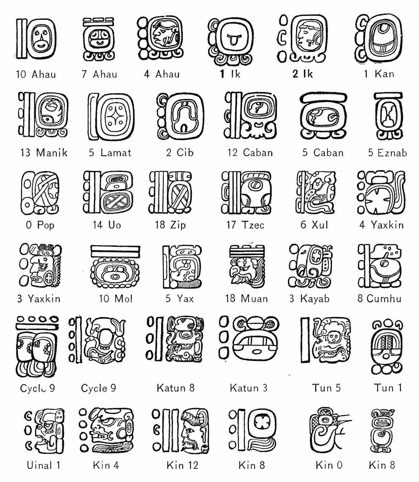aztec drawings and meanings