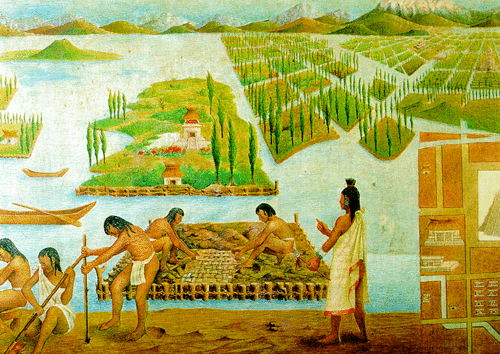 mayan agriculture