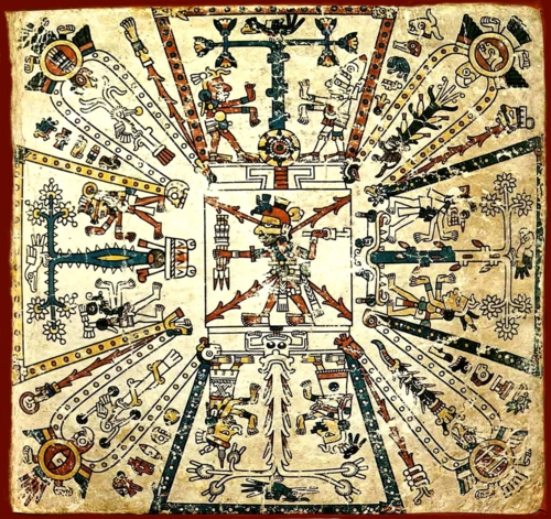 Aztec cosmogram
